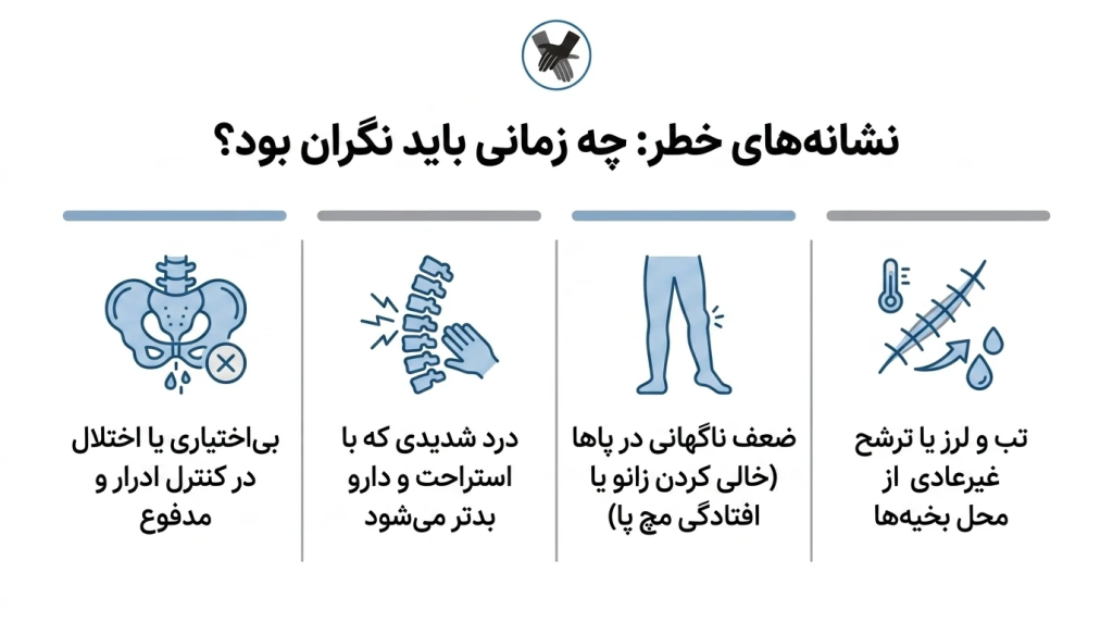 نشانه‌های خطر: چه زمانی باید نگران بود؟