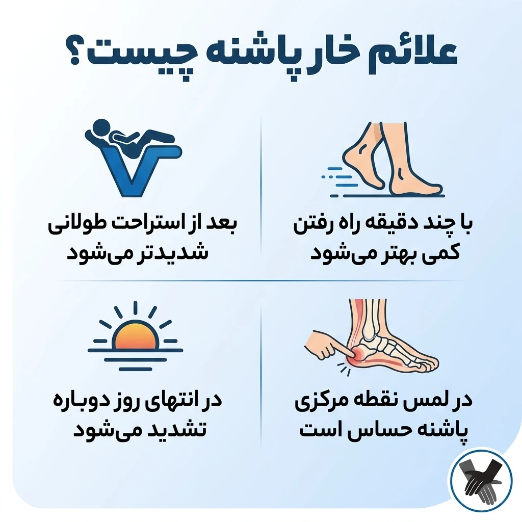 علائم خار پاشنه چیست؟