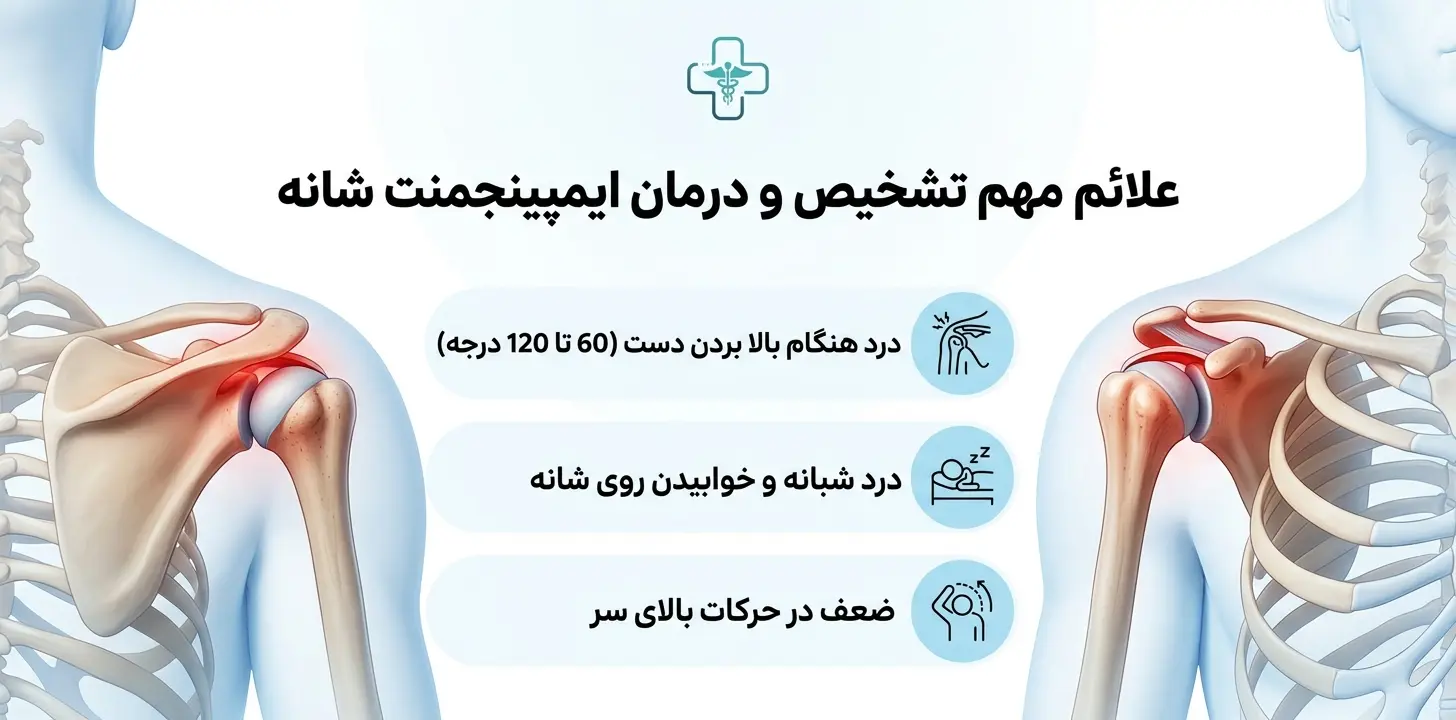 7 علامت مهم برای تشخیص و درمان ایمپینجمنت شانه