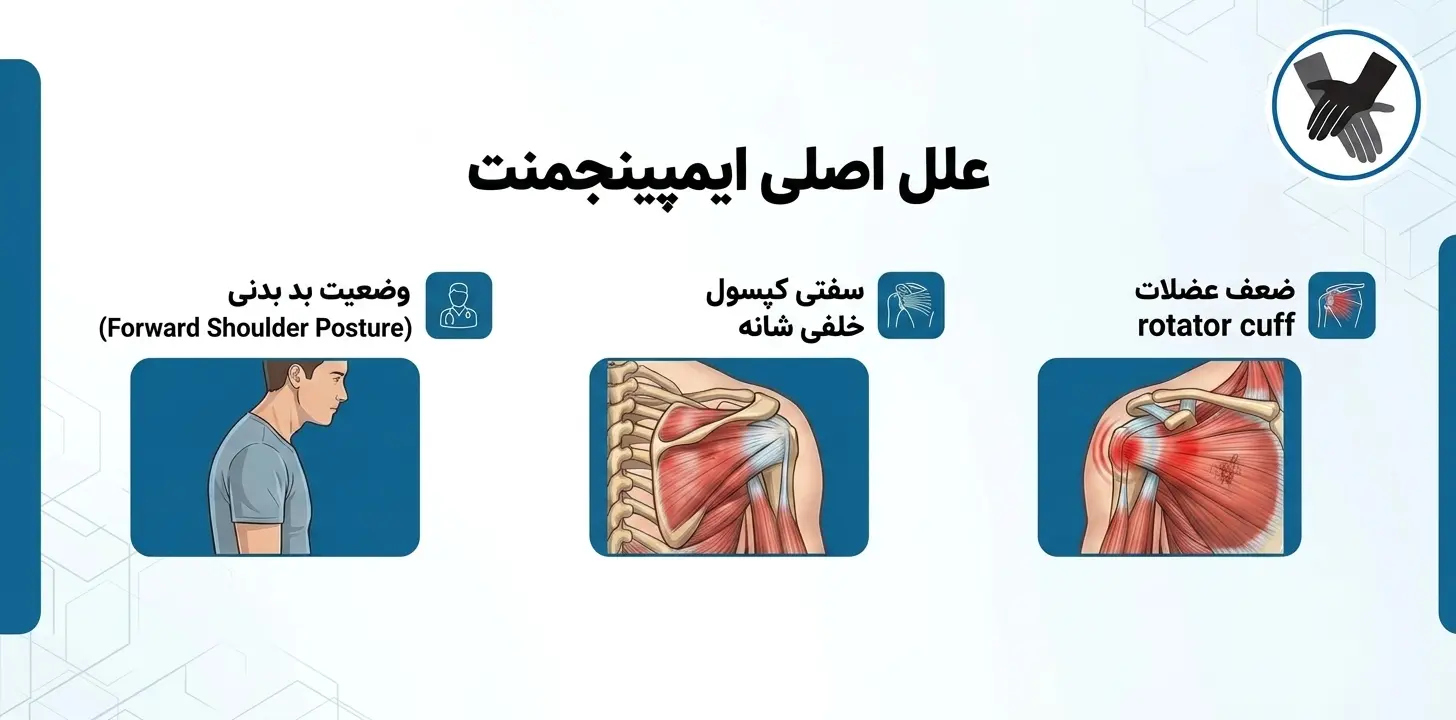 علل اصلی ایمپینجمنت