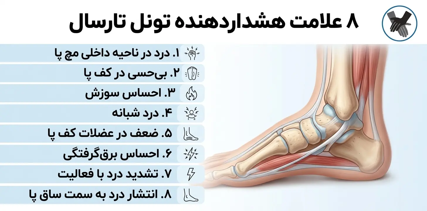 ۸ علامت هشداردهنده تونل تارسال