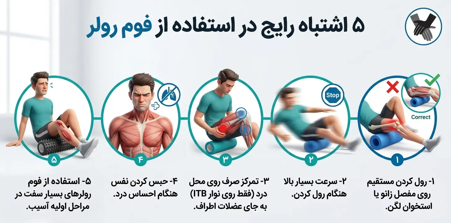 ۵ اشتباه رایج در استفاده از فوم رولر